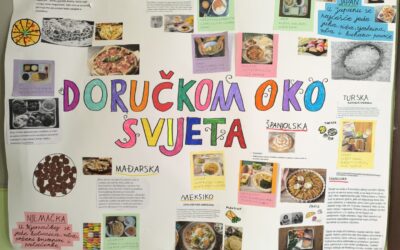 Završen TJEDAN ŠKOLSKOG DORUČKA