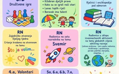 Dječji tjedan za pamćenje