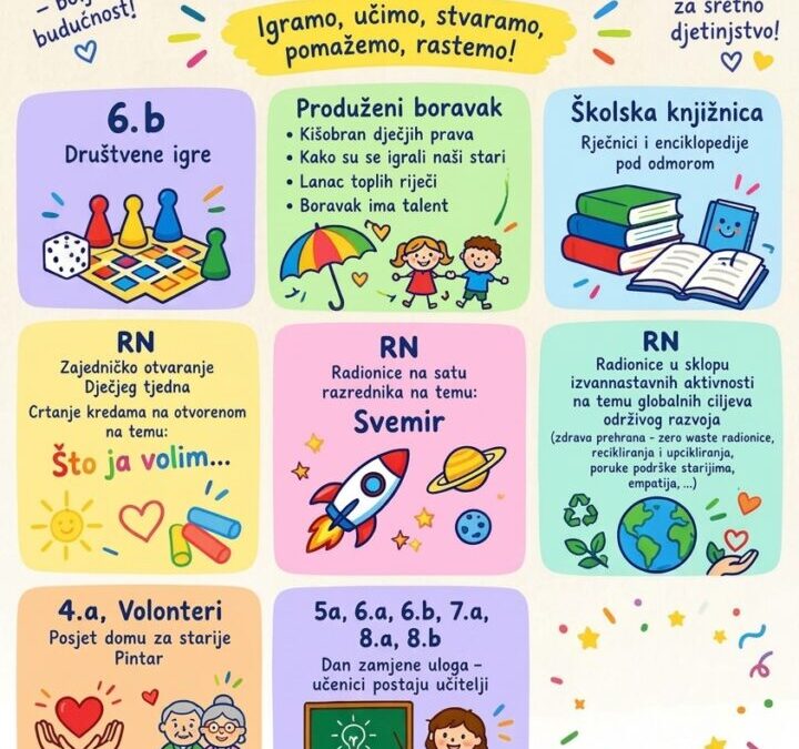Dječji tjedan za pamćenje